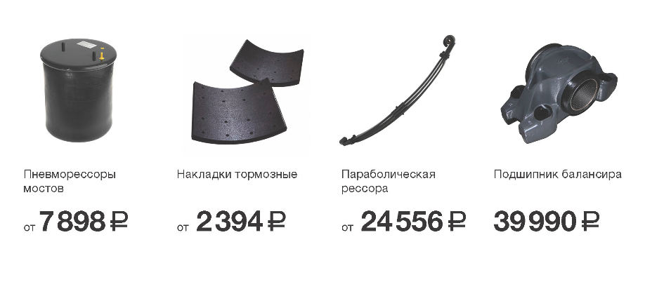 запчасти цены